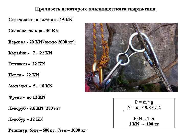 Трос выдерживает максимальную нагрузку