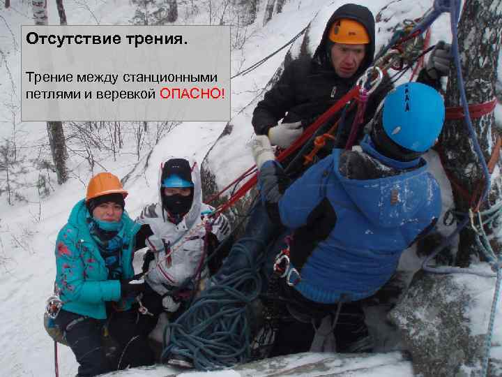 Отсутствие трения. Трение между станционными петлями и веревкой ОПАСНО! 