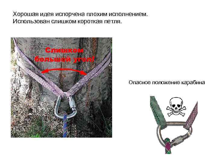 Хорошая идея испорчена плохим исполнением. Использован слишком короткая петля. Опасное положение карабина 