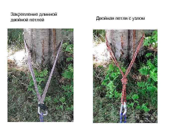 Закрепление длинной двойной петлей Двойная петля с узлом 