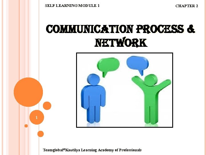 SELF LEARNING MODULE 1 CHAPTER 2 COMMUNICATION PROCESS & NETWORK 1 Teamglobal©Kautilya Learning Academy