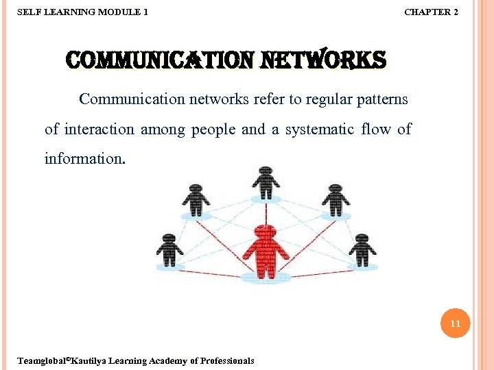 SELF LEARNING MODULE 1 CHAPTER 2 COMMUNICATION NETWORKS Communication networks refer to regular patterns