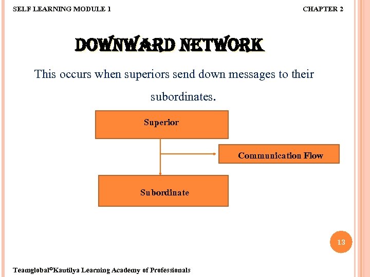 SELF LEARNING MODULE 1 CHAPTER 2 DOWNWARD NETWORK This occurs when superiors send down