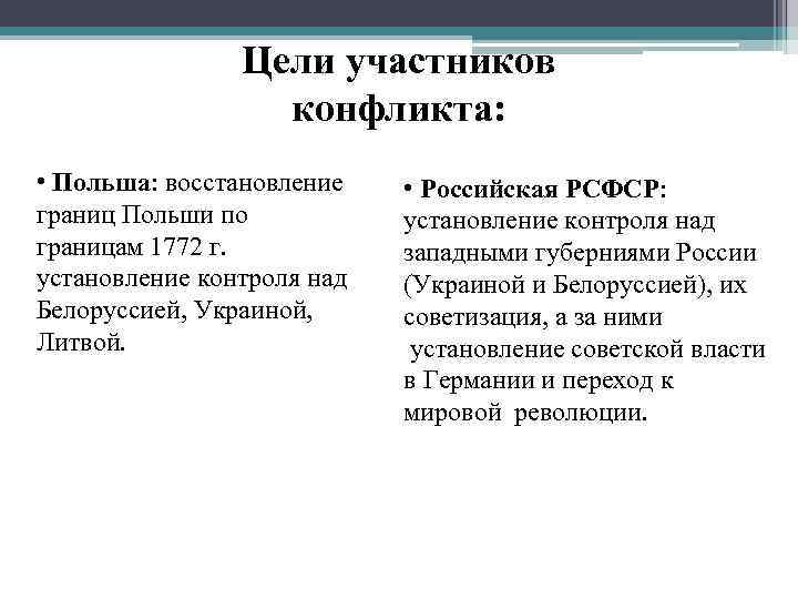 Цели участников конфликта: • Польша: восстановление границ Польши по границам 1772 г. установление контроля