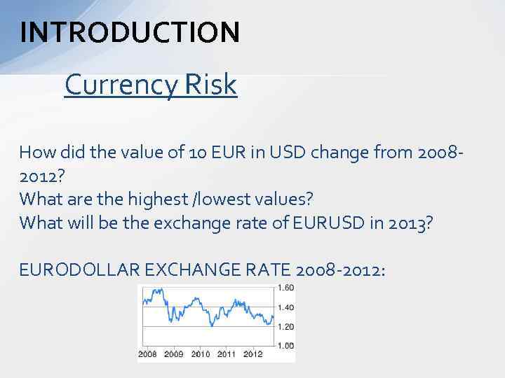 INTRODUCTION Currency Risk How did the value of 10 EUR in USD change from