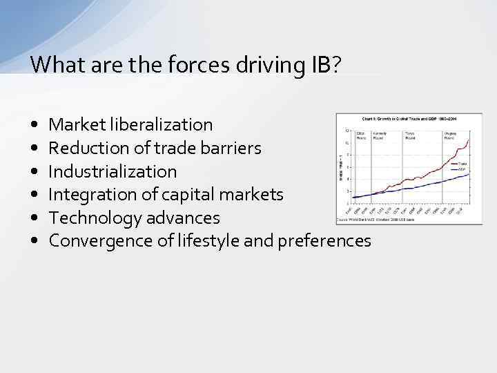 What are the forces driving IB? • • • Market liberalization Reduction of trade