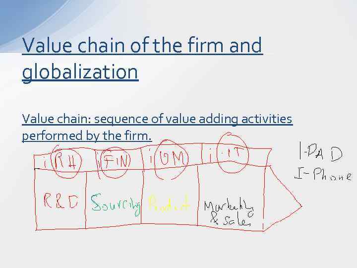 Value chain of the firm and globalization Value chain: sequence of value adding activities