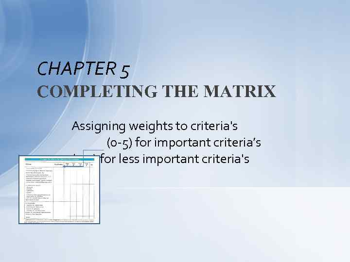 CHAPTER 5 COMPLETING THE MATRIX Assigning weights to criteria's (0 -5) for important criteria’s