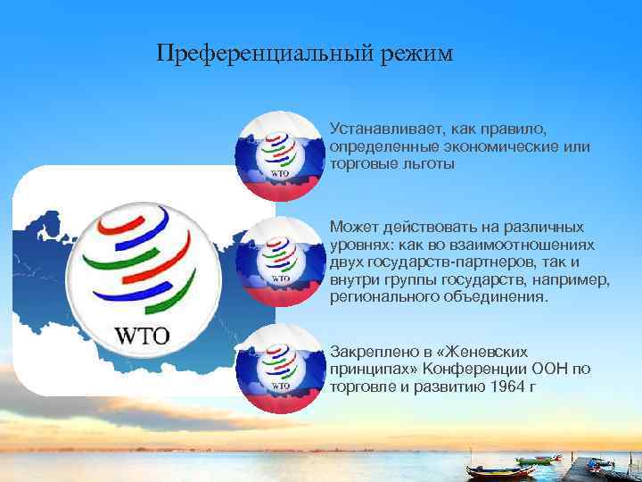  Преференциальный режим Устанавливает, как правило, определенные экономические или торговые льготы Может действовать на