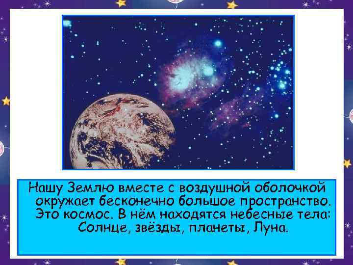 Нашу Землю вместе с воздушной оболочкой окружает бесконечно большое пространство. Это космос. В нём