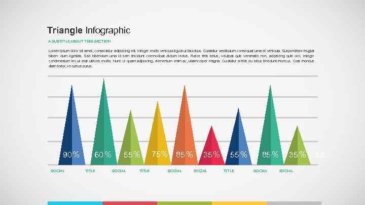 Triangle Infographic A SUBTITLE ABOUT THIS SECTION Lorem ipsum dolor sit amet, consectetur adipiscing
