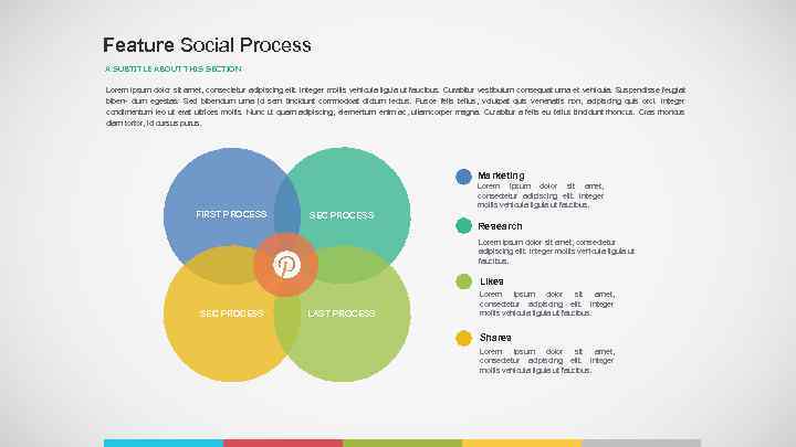 Feature Social Process A SUBTITLE ABOUT THIS SECTION Lorem ipsum dolor sit amet, consectetur
