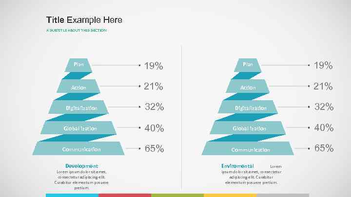 Title Example Here A SUBTITLE ABOUT THIS SECTION Plan 19% Action 21% Digitalization 32%