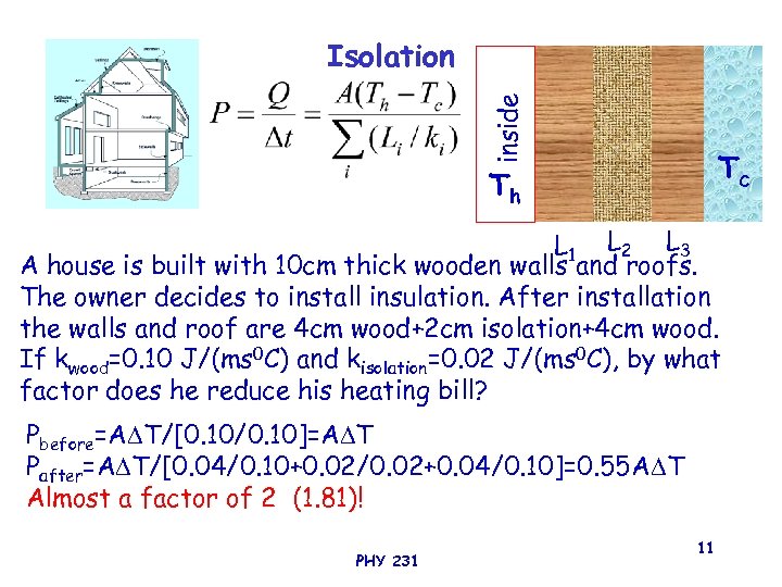 inside Isolation Tc Th L 1 L 2 L 3 A house is built
