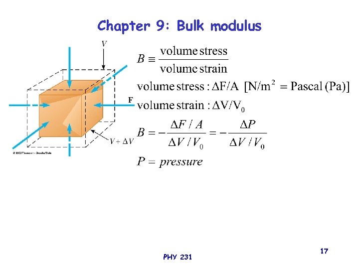 Chapter 9: Bulk modulus PHY 231 17 