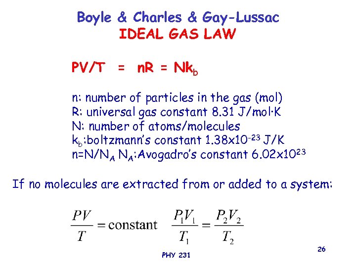 Boyle & Charles & Gay-Lussac IDEAL GAS LAW PV/T = n. R = Nkb