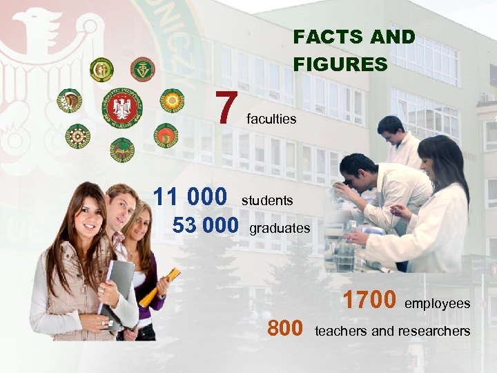 FACTS AND FIGURES 7 faculties 11 000 students 53 000 graduates 1700 employees 800