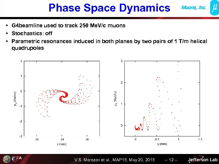 Phase Space Dynamics Muons, Inc. • G 4 beamline used to track 250 Me.