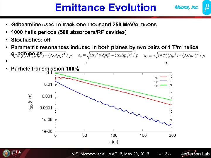 Emittance Evolution Muons, Inc. • • G 4 beamline used to track one thousand