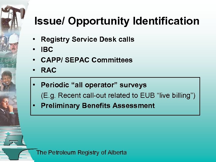 Issue/ Opportunity Identification • • Registry Service Desk calls IBC CAPP/ SEPAC Committees RAC