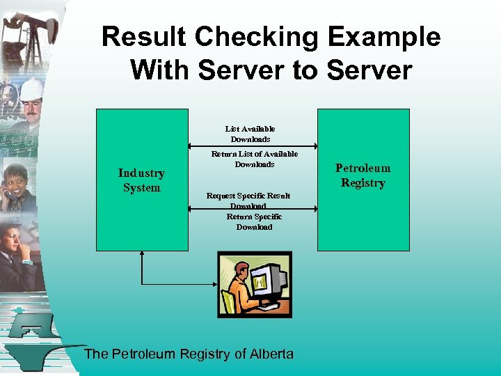 Result Checking Example With Server to Server List Available Downloads Industry System Return List