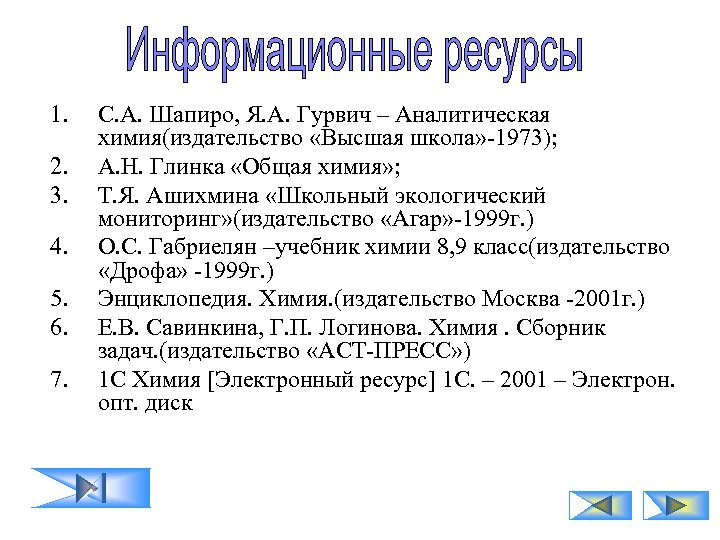 1. 2. 3. 4. 5. 6. 7. С. А. Шапиро, Я. А. Гурвич –