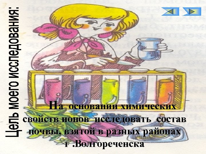 На основании химических свойств ионов исследовать состав почвы, взятой в разных районах г. Волгореченска