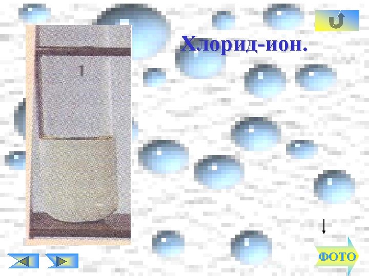 Хлорид-ион. ФОТО 