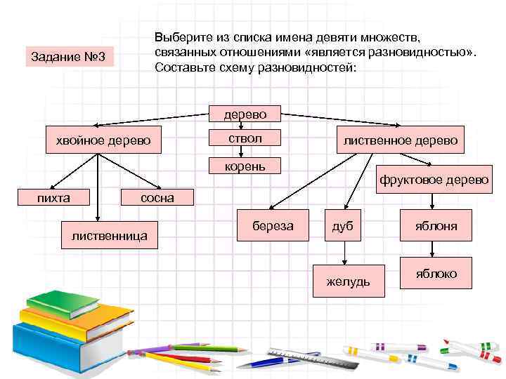 Схема является