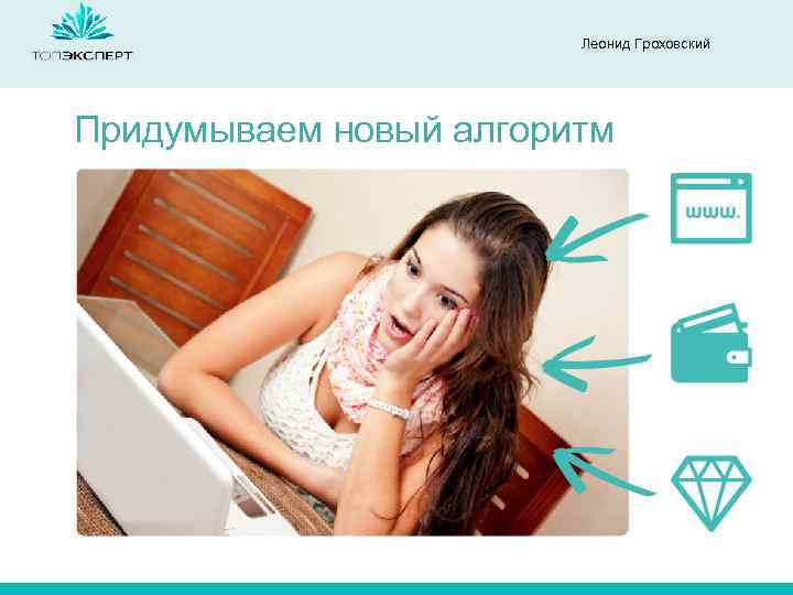 Леонид Гроховский Придумываем новый алгоритм 
