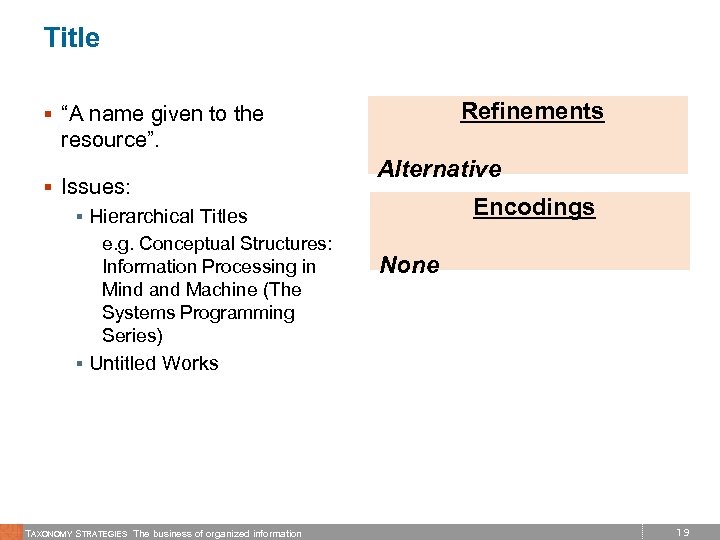 Title Refinements § “A name given to the resource”. § Issues: § Hierarchical Titles