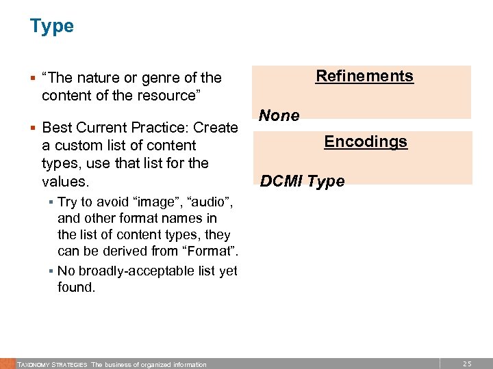 Type Refinements § “The nature or genre of the content of the resource” §