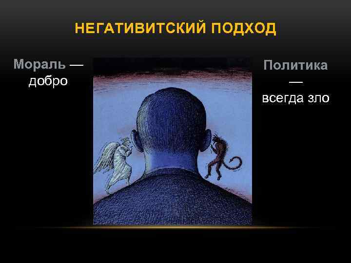 НЕГАТИВИТСКИЙ ПОДХОД Мораль — добро Политика — всегда зло 