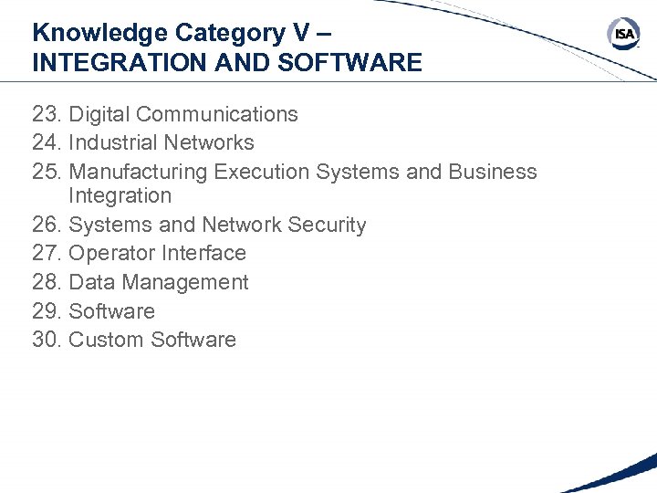 Knowledge Category V – INTEGRATION AND SOFTWARE 23. Digital Communications 24. Industrial Networks 25.