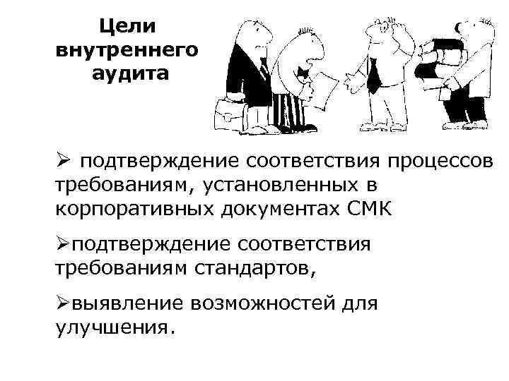 Цели внутреннего аудита Ø подтверждение соответствия процессов требованиям, установленных в корпоративных документах СМК Øподтверждение