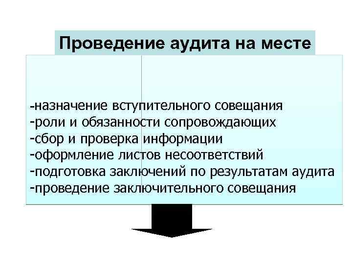 Проведение аудита на месте -назначение вступительного совещания -роли и обязанности сопровождающих -сбор и проверка