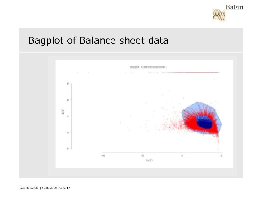 Bagplot of Balance sheet data Präsentationtitel | 19. 03. 2018 | Seite 17 
