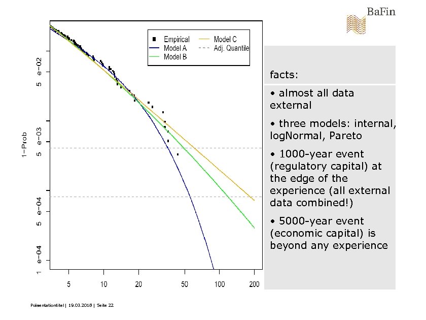 facts: • almost all data external • three models: internal, log. Normal, Pareto •