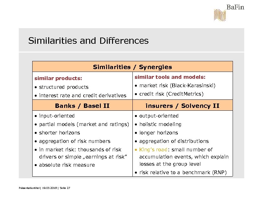 Similarities and Differences Similarities / Synergies similar products: similar tools and models: • structured
