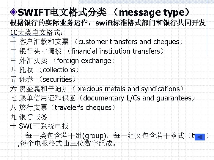 SWIFT电文格式分类 （message type） 根据银行的实际业务运作，swift标准格式部门和银行共同开发 10大类电文格式： 一 客户汇款和支票 （customer transfers and cheques） 二 银行头寸调拨 （financial