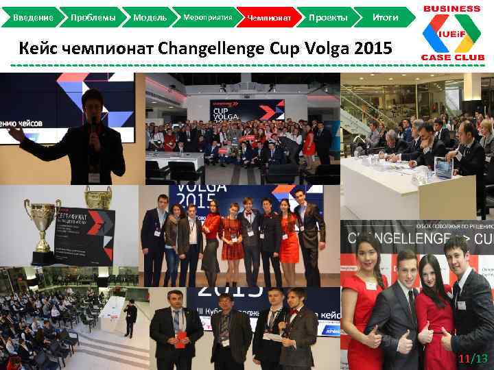 Введение Проблемы Модель Мероприятия Чемпионат Проекты Итоги Кейс чемпионат Changellenge Cup Volga 2015 3/10