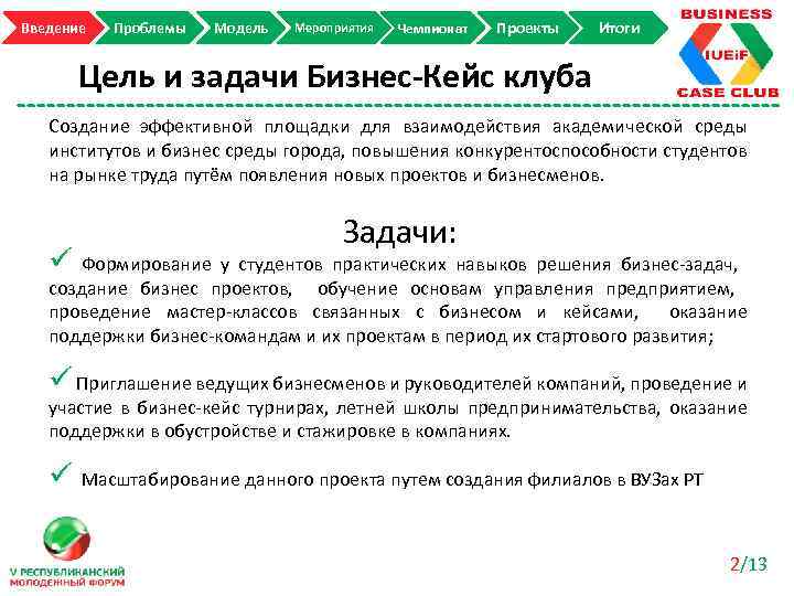Введение Проблемы Модель Мероприятия Чемпионат Проекты Итоги Цель и задачи Бизнес-Кейс клуба Создание эффективной