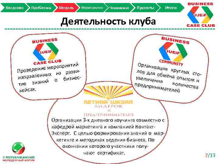 Введение Проблемы Модель Мероприятия Чемпионат Проекты Итоги Деятельность клуба иятий ие меропр Проведен звиых