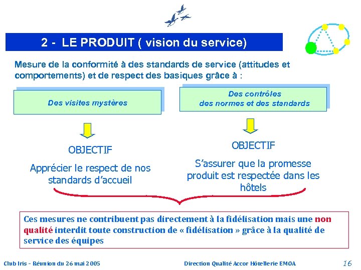 2 - LE PRODUIT ( vision du service) Mesure de la conformité à des