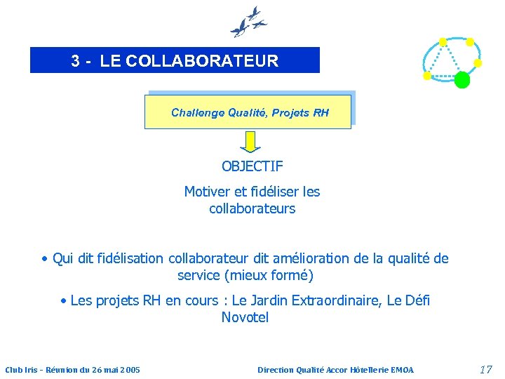 3 - LE COLLABORATEUR Challenge Qualité, Projets RH OBJECTIF Motiver et fidéliser les collaborateurs