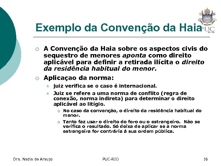 Exemplo da Convenção da Haia ¡ ¡ A Convenção da Haia sobre os aspectos