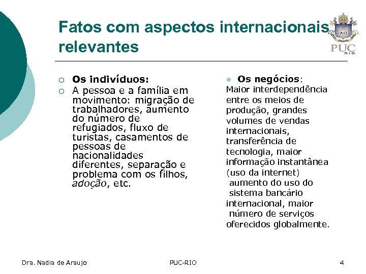 Fatos com aspectos internacionais relevantes ¡ ¡ Os indivíduos: A pessoa e a família