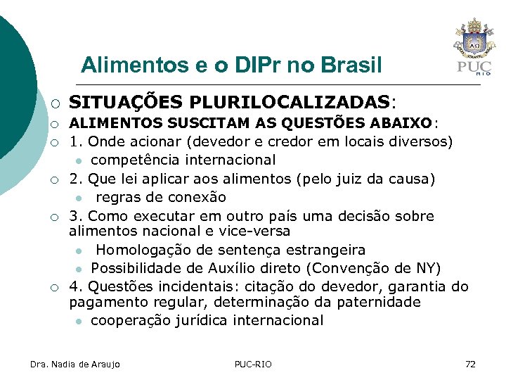 Alimentos e o DIPr no Brasil ¡ ¡ ¡ SITUAÇÕES PLURILOCALIZADAS: ALIMENTOS SUSCITAM AS