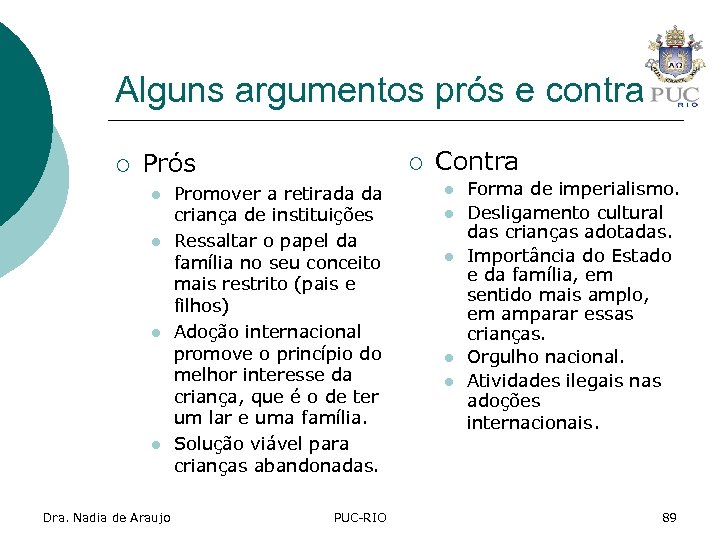 Alguns argumentos prós e contra ¡ Prós l l Dra. Nadia de Araujo ¡