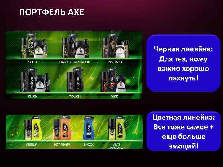 ПОРТФЕЛЬ AXE Черная линейка: Для тех, кому важно хорошо пахнуть! Цветная линейка: Все тоже